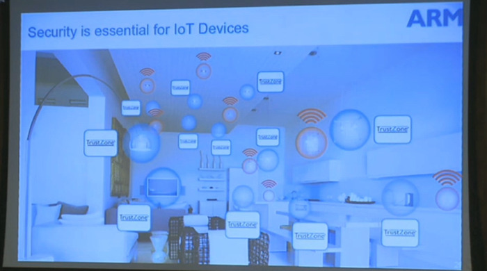 ARM製品の利用範囲はスマートホーム市場にも拡大