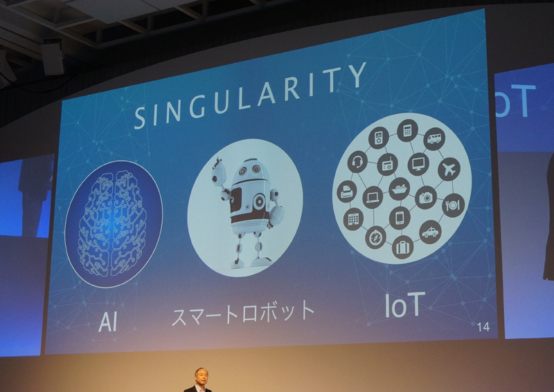 技術的特異点以後はAI、スマートロボット、IoTが技術を牽引していくという