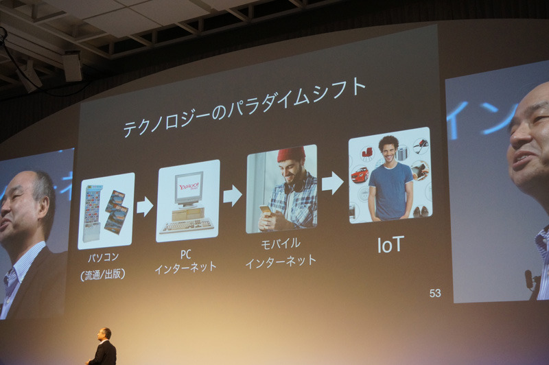 ソフトバンクグループのビジネスはIoTへパラダイムシフトを図る
