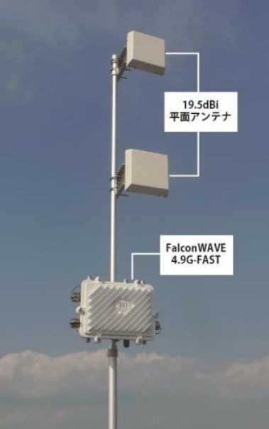 小型・高利得アンテナと組み合わせてポールなどに設置することが可能なサイズとなっている（画像はプレスリリースより）