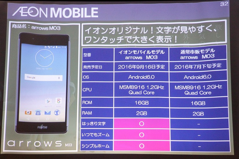 ワンセグを搭載した「arrows M03」。販売価格は37,800円