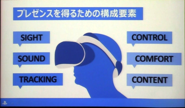 【レポート】発売が近づくPSVR、その現状と課題をSIEが語る