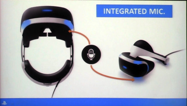 【レポート】発売が近づくPSVR、その現状と課題をSIEが語る