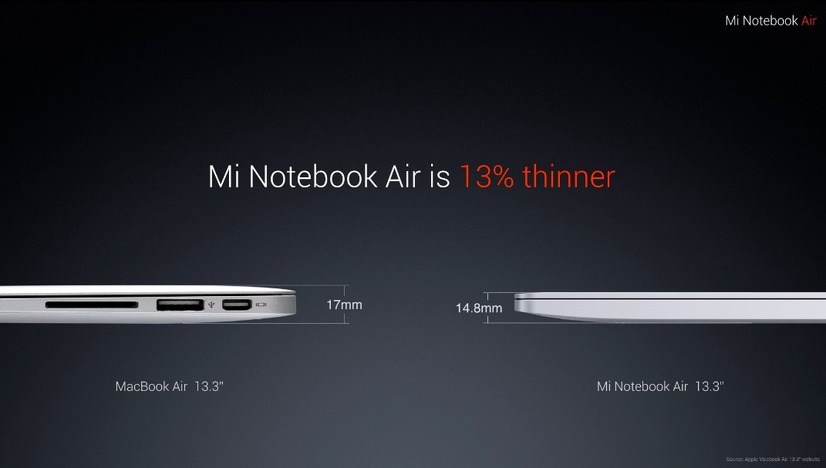 MacBook Airを意識？Xiaomi、薄型ノートPC「Mi Notebook Air」発表……12.5インチで約54,000円