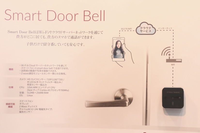 「Smart Door Bell」のシステム構成イメージ（画像はプレスリリースより）