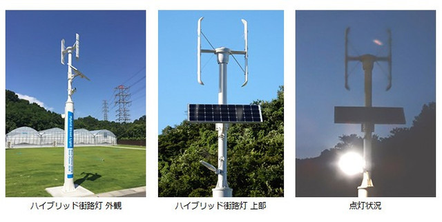 独自の翼形状で風切り音の発生を抑制。また垂直翼の採用により、どの方角から吹く風も受け止められるので風向制御が不要（画像はプレスリリースより）