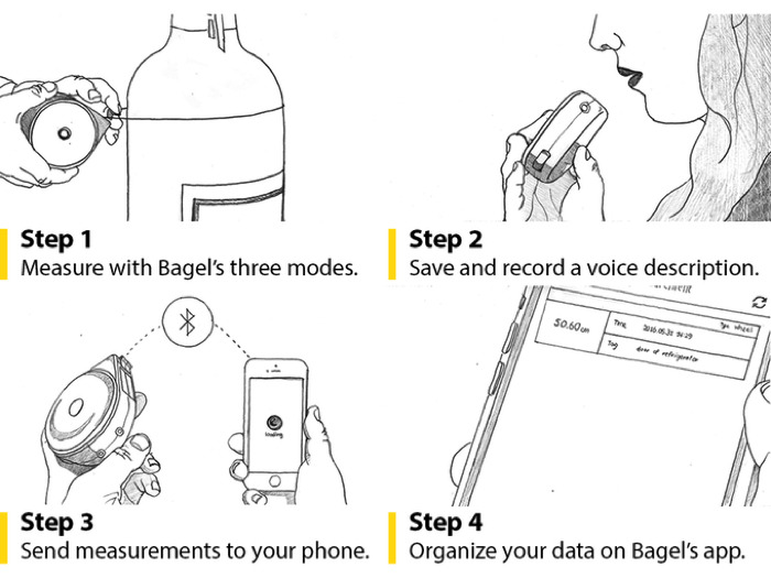 3種類の測り方とスマホ連携に対応するスマートメジャー「Bagel」が登場！