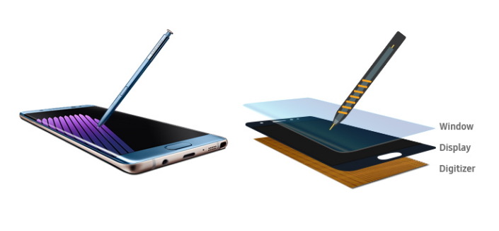 サムスン、防水・防塵・虹彩認証に対応したペン付属の新型スマホ「Galaxy Note 7」発表