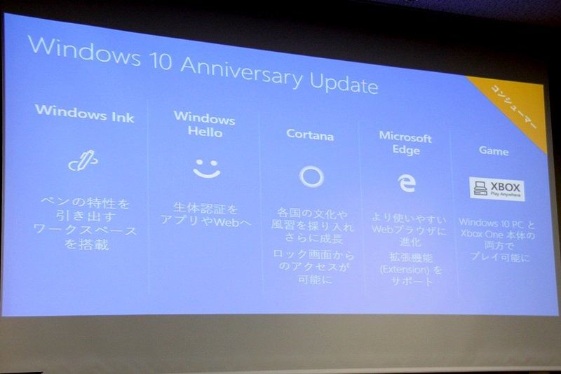 コンシューマー向け製品ではWindows Ink、Windows Hello、Cortanaなどの機能が強化された