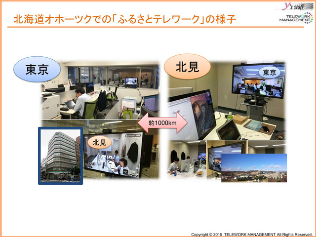 田澤氏の講演中に表示されたスライド。本社と北海道オフィスの様子が互いにディスプレーに表示されているのが分かる