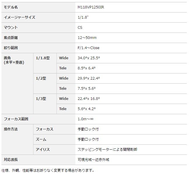 「M118VP1250IR」の主な仕様。CSマウントで、焦点距離は、12～50mm、可視光域～近赤外域に対応しているので昼夜を問わない映像監視が行える（画像はプレスリリースより）