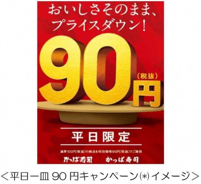 かっぱ寿司、平日一皿90円キャンペーンを開始