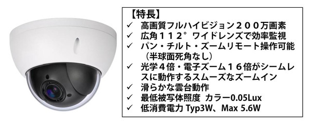 カメラは通常時3Wと低消費電力で、フルハイビジョン200万画素、広角112度のワイドエリア撮影が可能。遠隔パン・チルト・ズームで360度全方位を撮影できる（画像はプレスリリースより）