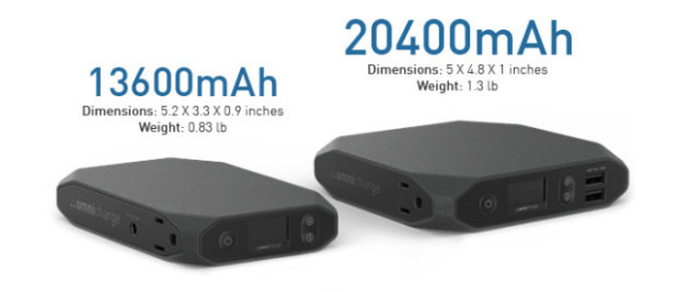 充電完了までの時間を表示！ 最大20,400mAhの小型モバイルバッテリー「Omnicharge」