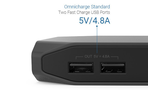 充電完了までの時間を表示！ 最大20,400mAhの小型モバイルバッテリー「Omnicharge」