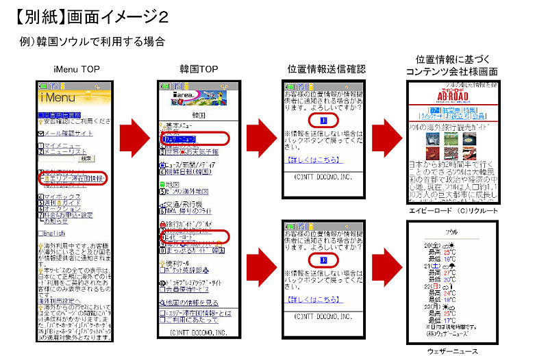 画面イメージ２ 例）韓国ソウルで利用する場合