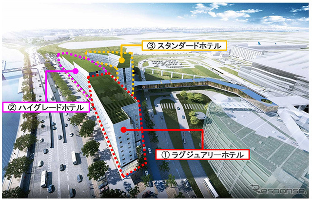 羽田空港第2ゾーン開発エリア