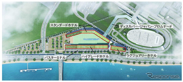 羽田空港第2ゾーン開発エリア