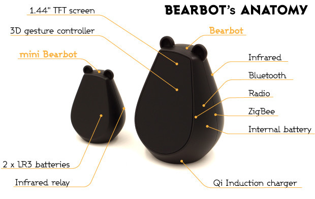 Bearbot