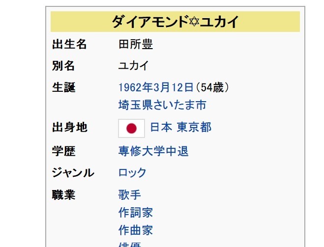 「ロックは中退」！Wikipediaの「卒業」に悩まされたダイヤモンド☆ユカイ