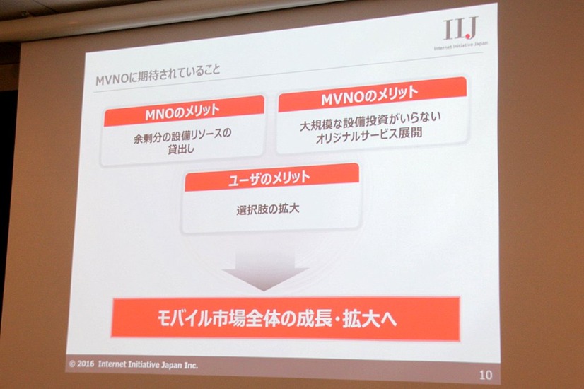 MVNOに期待されていることはモバイル市場全体の成長と拡大に寄与すること