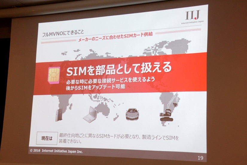 SIMを製品のチップに組み込むことができる