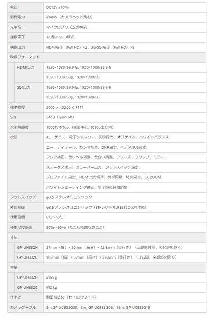 「GP-UH332シリーズ」の主な仕様。「GP-UH332H」「GP-UH332C」ともに耐薬剤塗装となっているなど、医療現場での利用を想定した仕様になっている（画像はプレスリリースより）