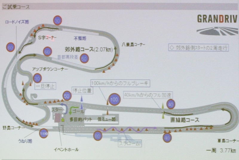 GRANDRIVEフォトレポート