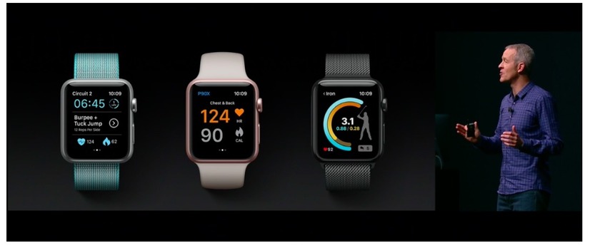 Apple Watchアプリに「ポケモンGO」が登場！