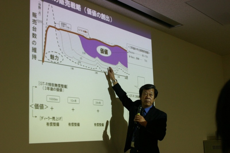 スライド、ときにはホワイトボードも使う