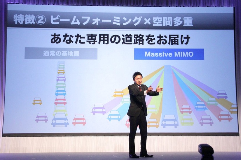 従来はひとつの道路を多くのユーザーでシェアしていたが、Massive MIMOではひとり一人に専用の道路を用意できる