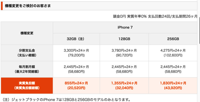au、iPhone 7/7 Plusの価格を発表！
