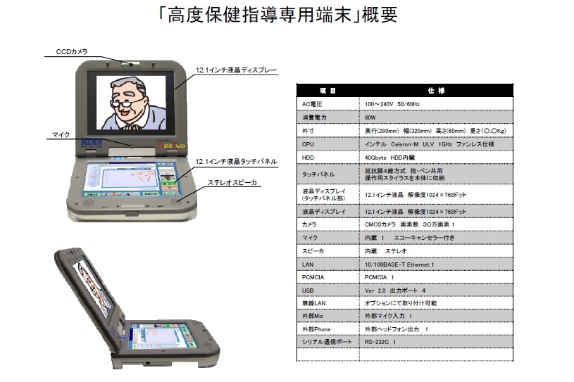 高度保健指導専用端末の外観と仕様