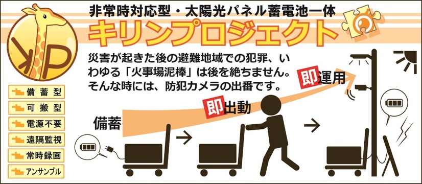 「キリンプロジェクト」のイメージ。災害現場やイベント会場の安全＆防犯監視を目的とした製品で、“防災備蓄となりうる防犯カメラ”をコンセプトに、可搬型という点が大きな特徴となる（画像提供：プロテック）