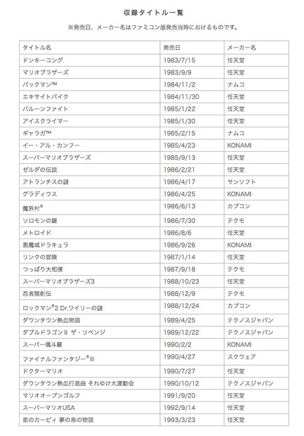 【週刊！まとめ読み】Spotifyが日本上陸／任天堂、小型ファミコン