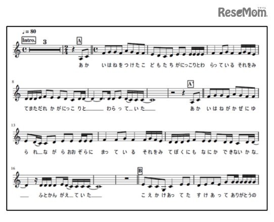作成された楽曲の譜面（一部）