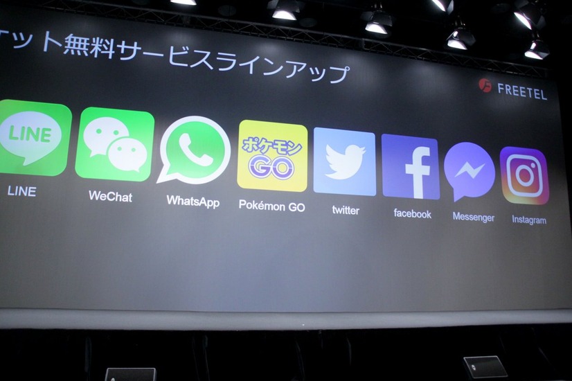 パケット使用量が無料になるサービスが12月からTwitter、Facebook、Messenger、Instagramにも拡大する