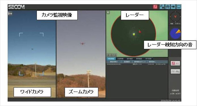 ドローンの侵入を検知した際は、レーダーによる検知方向と映像、検知方向の音がモニタリングできる