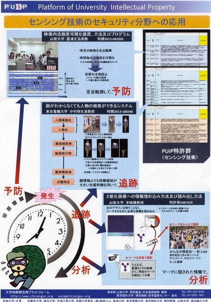 「大学知財群活用プラットフォーム」の産学連携活動の展示パネル。山梨大学、東京電機大学が研究を進めている3つの技術のセキュリティ分野への応用が展示されていた（撮影：防犯システム取材班）