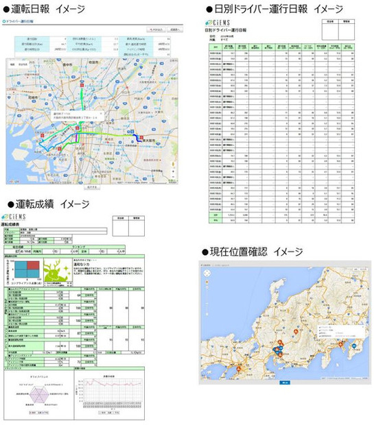 運行日報や運転手毎の運転成績表作成、運行ルートの見直しに活かせるヒヤリハットマップ作成などを自動で行うことができる（画像はプレスリリースより）