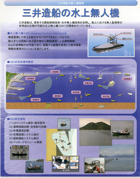 USVの運用構想図。遠隔操作と自律航海の両方に対応する（撮影：防犯システムNAVI）