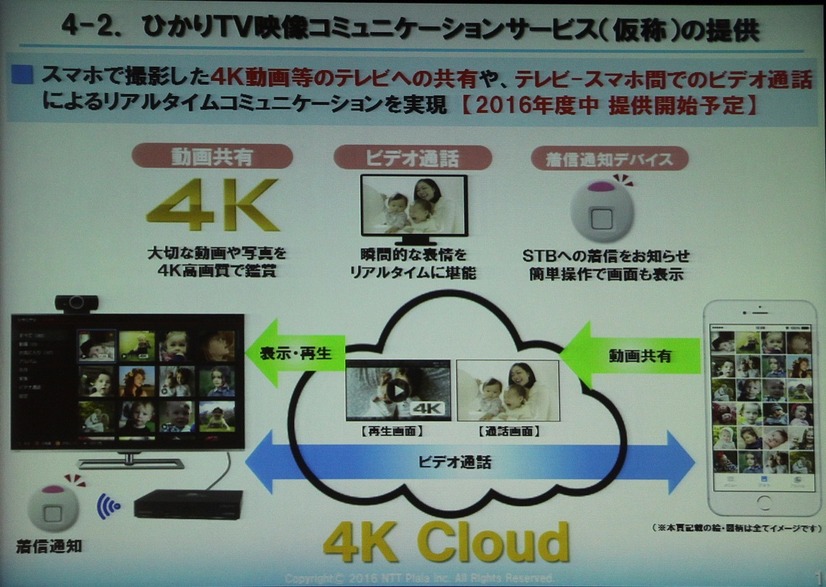 スマホで撮った4K動画を家族や知り合いと共有・配信