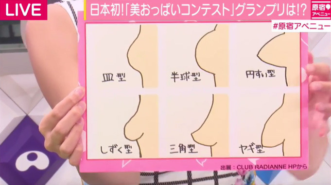 大川藍、自身の胸について告白「半球型」「うすいベージュ」