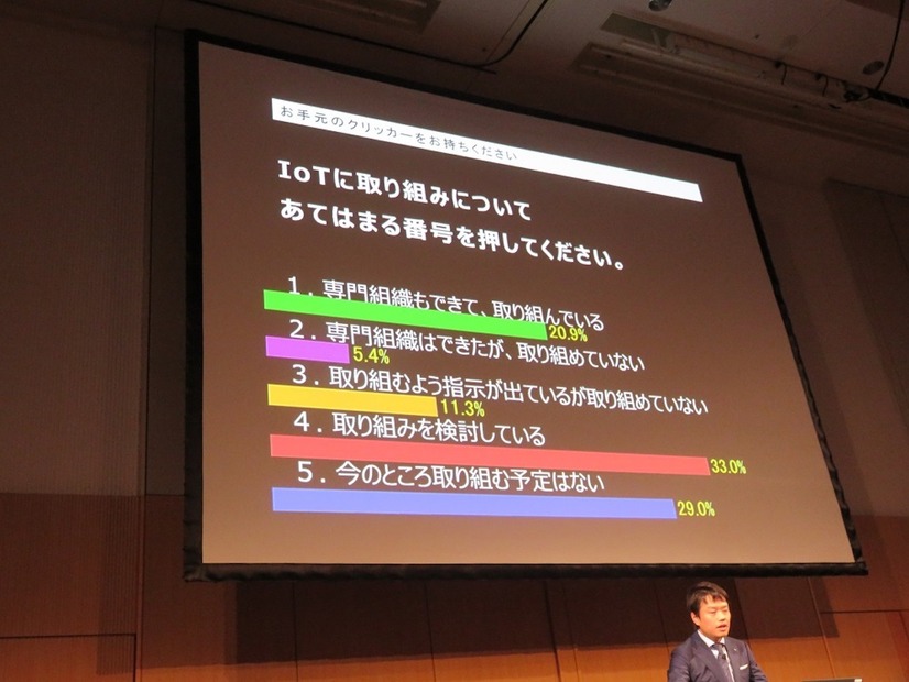 堀江貴文、「過渡期なので色んなものを捨てなきゃ、僕みたいに」…IoT時代の経営語る