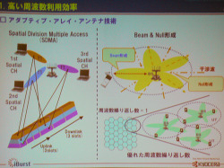 　2GHz帯での展開を狙う「iBurst」。最大の特徴は、周波数効率が高く帯域幅が5MHzでもサービスが提供できることだ。国内で開発を進める京セラの通信機器関連事業本部 システム第1技術部 副部長 兼 ブロードバンド技術責任者の小山克志氏がアピールする。