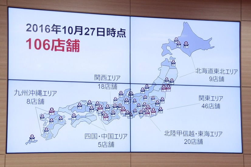 全国にリアルタッチポイントを増やし続けている。10月27日現在で106店舗を展開、2017年内に150店舗以上を出店する