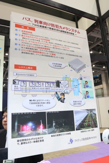 同システムの特徴をまとめた説明パネル。電車に監視カメラを設置する際の課題を解消したレコーダーを軸としたシステムとなる（撮影：防犯システム取材班）