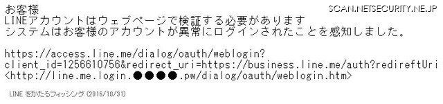 確認されたフィッシングメール