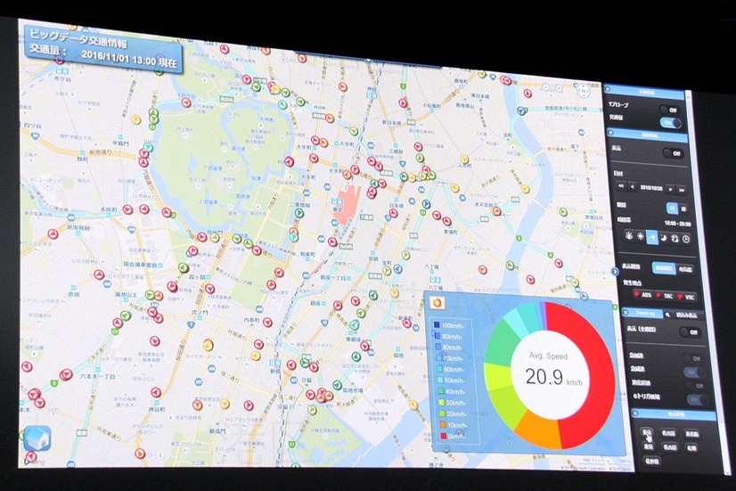 ビッグデータを活用することで、ドライバーは詳細で即時性のある交通情報が手に入る
