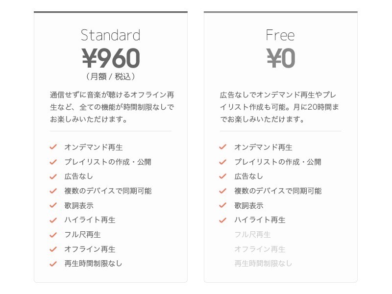 音楽配信サービス「AWA」、月額無料の「Freeプラン」を刷新……「ハイライト再生」機能も登場